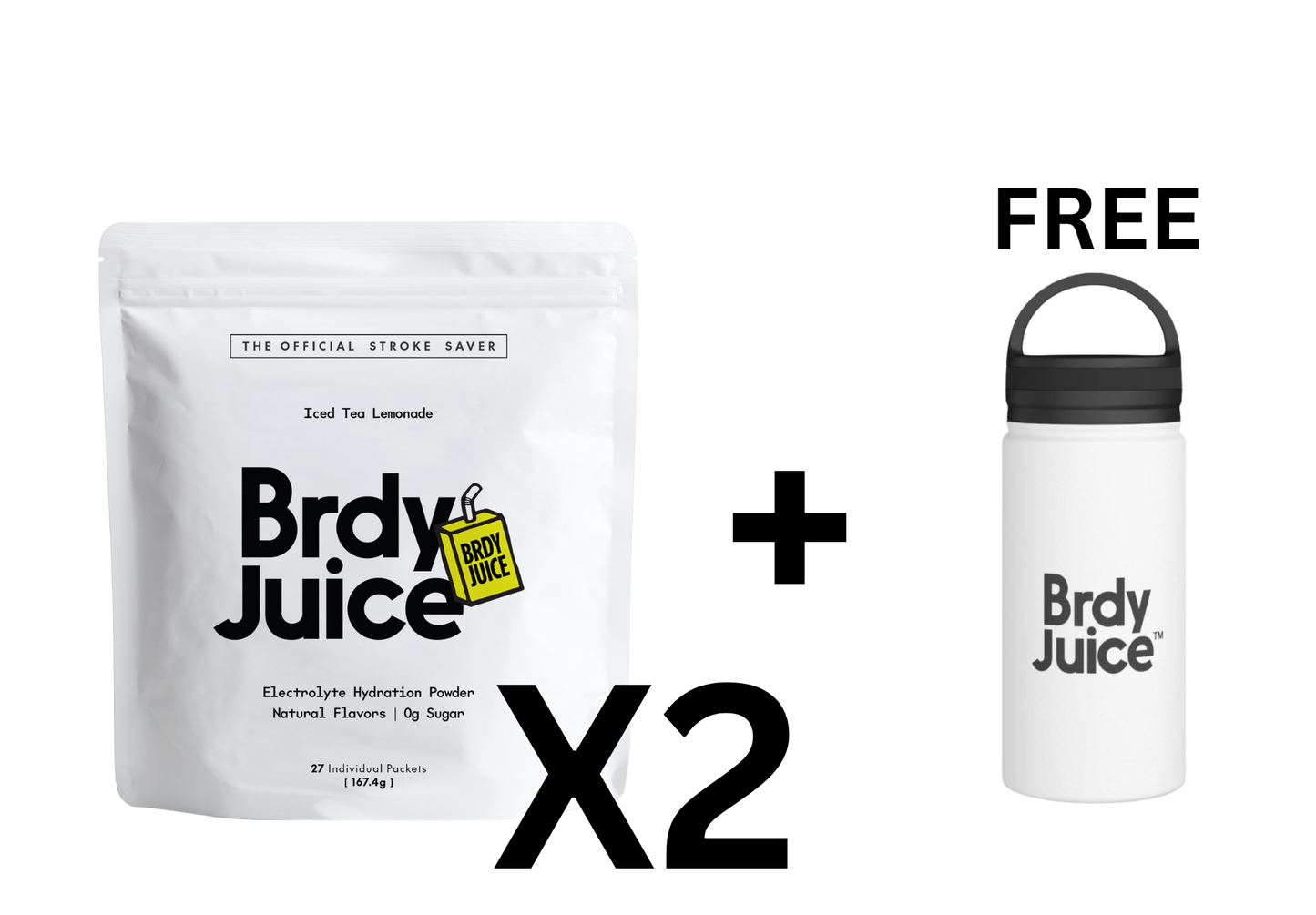 Buy 2, Get a Free Water Bottle Bundle